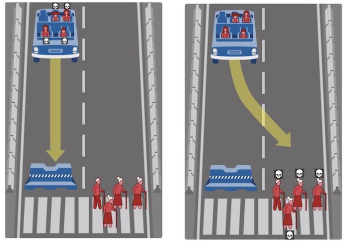 Должен ли самоходный автомобиль убить пешехода или пассажира? | New-Science.ru